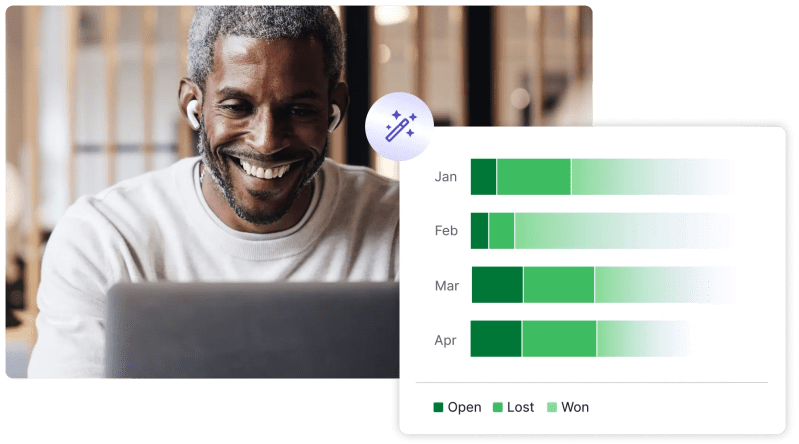 Best Sales Sequences Examples Pipedrive - Best Vintage Backgrounds in Ultra HD