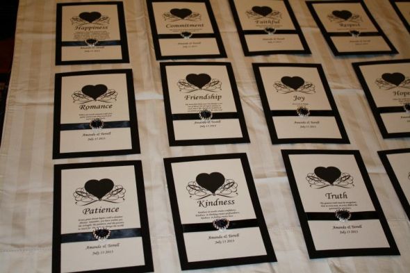 Sections show more follow today more brands when it comes to pulling together a wedding registry, the more options the better. Reception Table Names | Weddingbee Photo Gallery