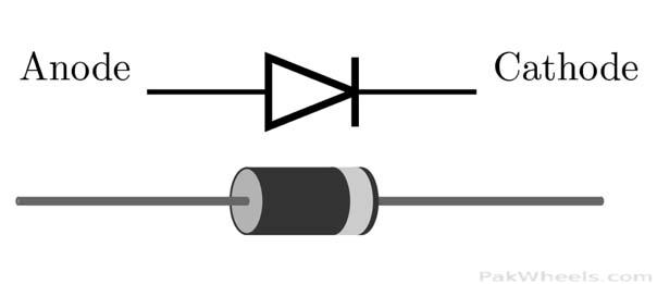 Laboratory 2 Kmitl58011287
