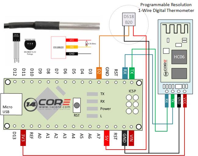 Arduino Uno Bluetooth Wiring Diagram - Wiring Digital and Schematic