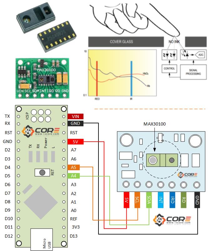 Pulse Oximeter Schematic Diagram