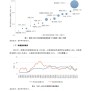 商务部：2023年中国外资统计公报 | 互联网数据资讯网-199IT | 中文互联网数据研究资讯中心-199IT