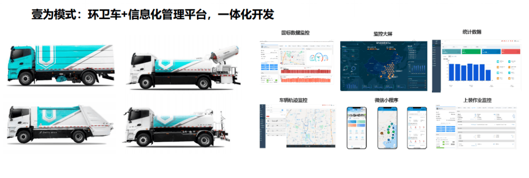 one-stop solution