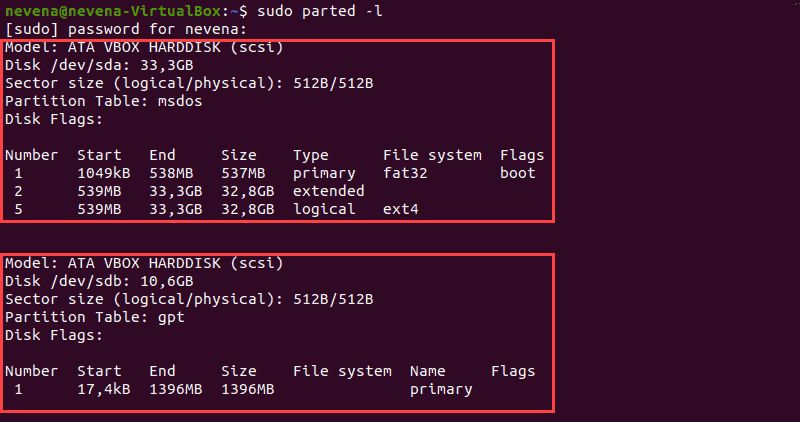 How To Create Partition And Format Storage Devices In Linux 24x7serversupport Blog - Premium Light Wallpaper Gallery - HD