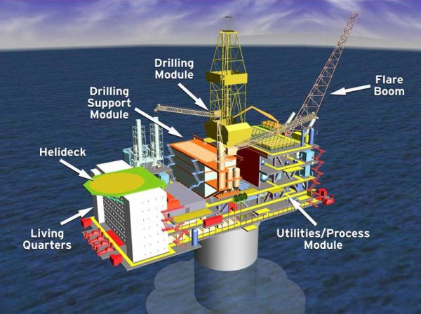 American heritage® dictionary of the . Topsides Â« 2B1stconsulting