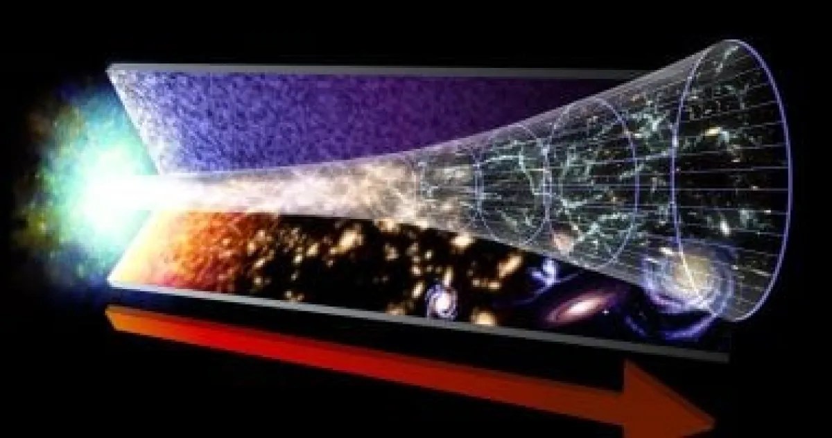 فيزياء الكون: اكتشاف يكشف أن الكون المبكر كان سائلاً مثالياً