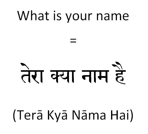How to say what is your name in Hindi