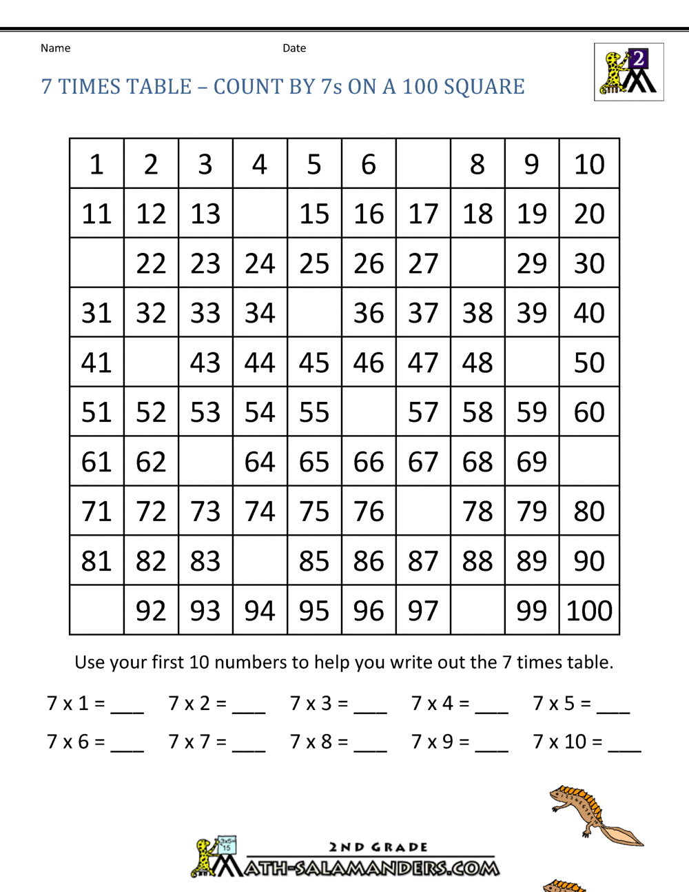 7 times table