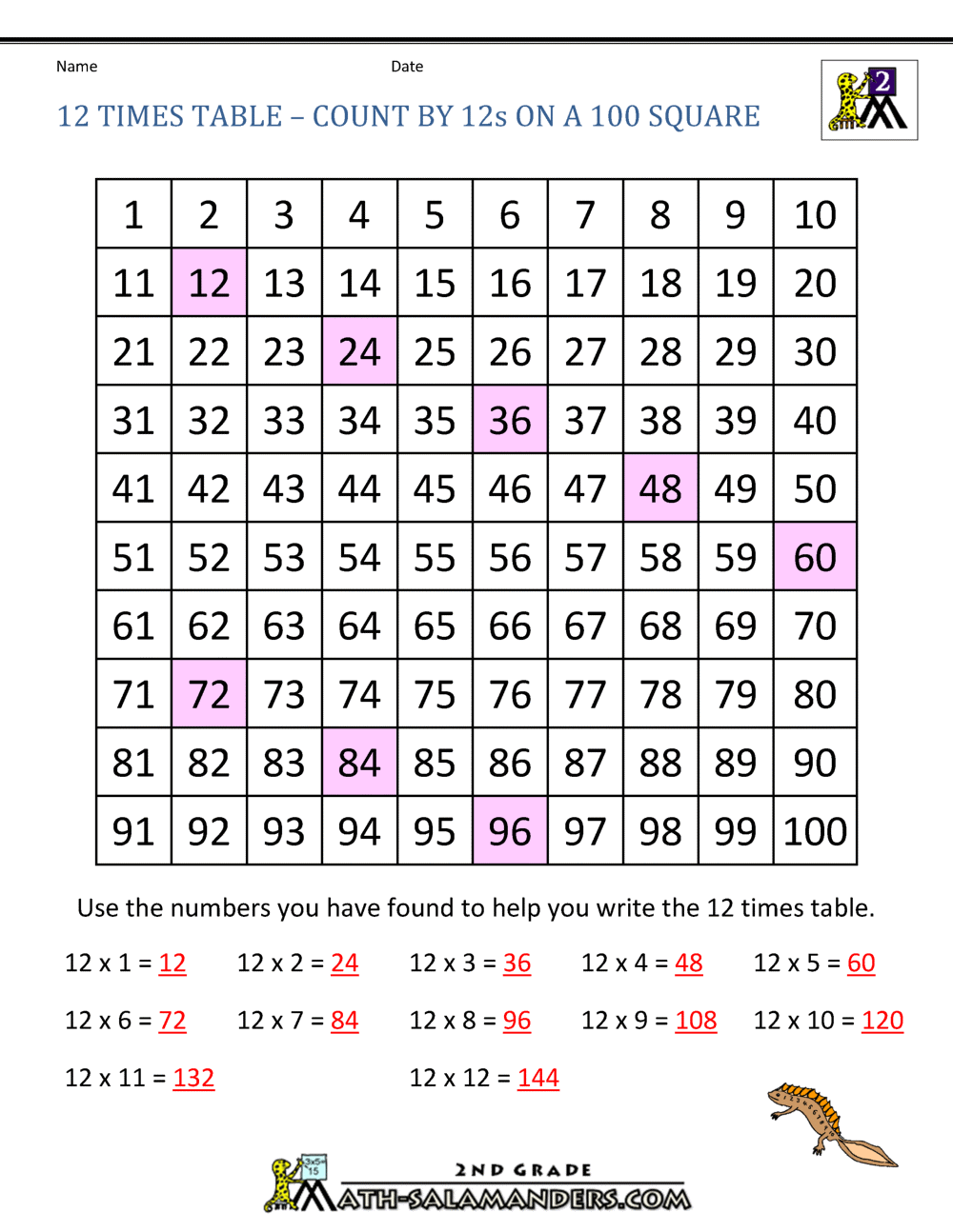 12 times table