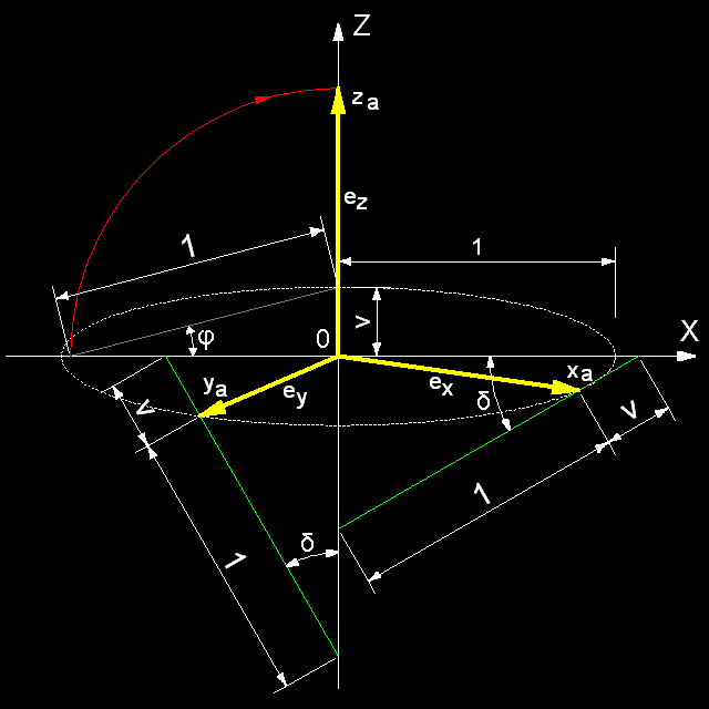 Technisches Zeichnen