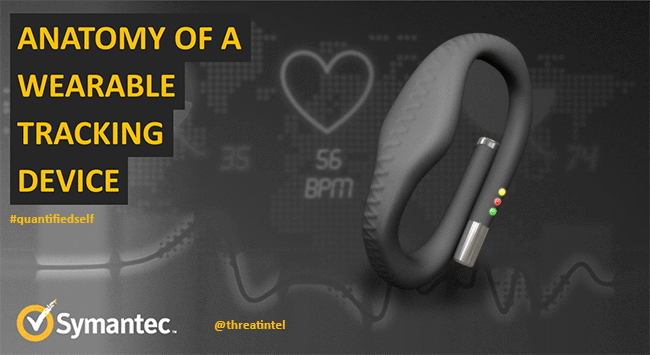 symantec_fitnesstracker