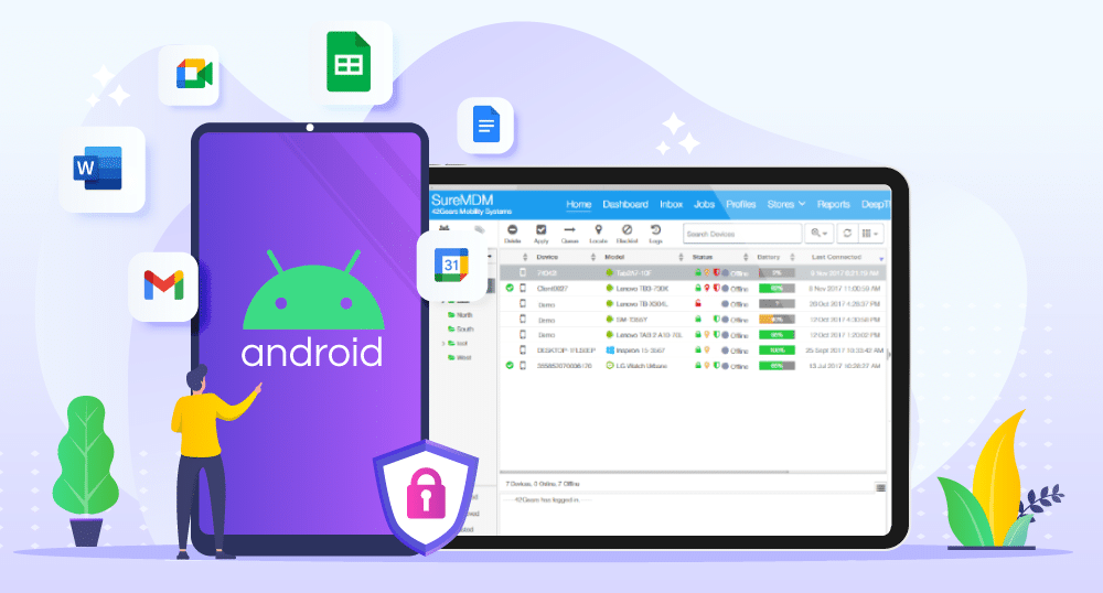 A detailed guide to android device management