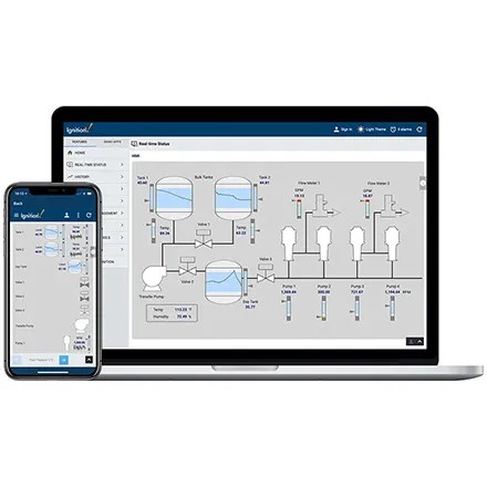 4bytes Automation-Webp