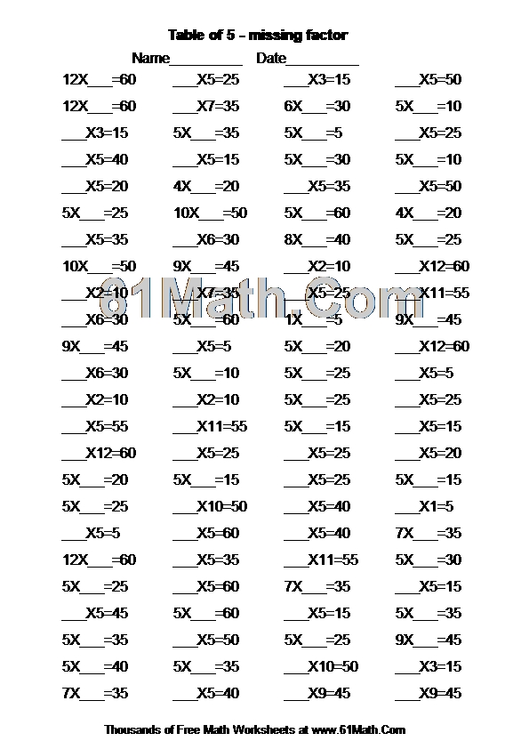 Missing factors use skip counting to find missing factors. Table Of 5 Missing Factor Create Your Own Math Worksheets