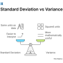 Variance And Standard Deviation Standard Deviation - From Wolfram