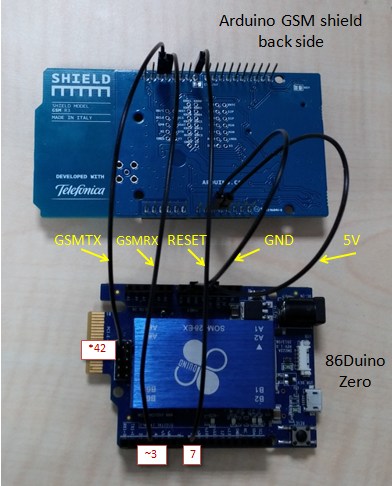 Gsm Remote Control Gsm Module Duino - Best City Pictures in Desktop