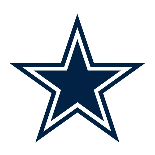 Dallas Cowboys Jackets