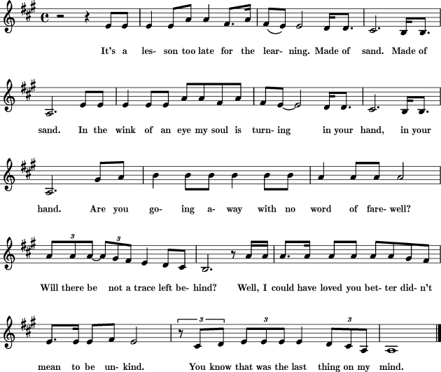 22/9/2021 · you know them, you like them, and you have every intention of gifting them something that proves both of those things. Last Thing On My Mind Sheet Music For Treble Clef Instrument 8notes Com