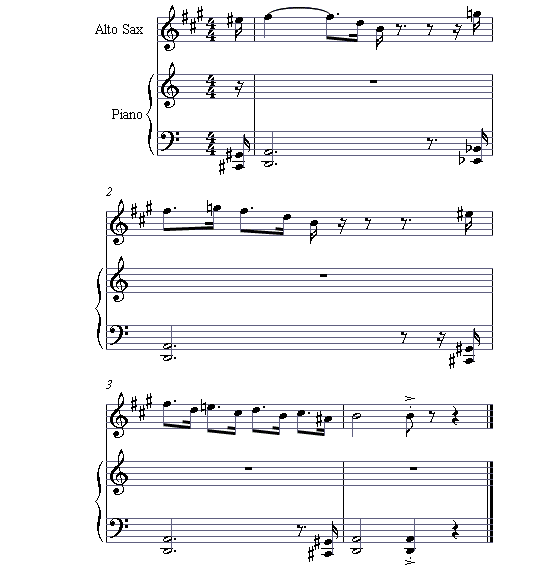 At the hit music studio we believe in teaching . Licks And Riffs Henry Mancinipink Panther Theme Free Sheet Music Riff