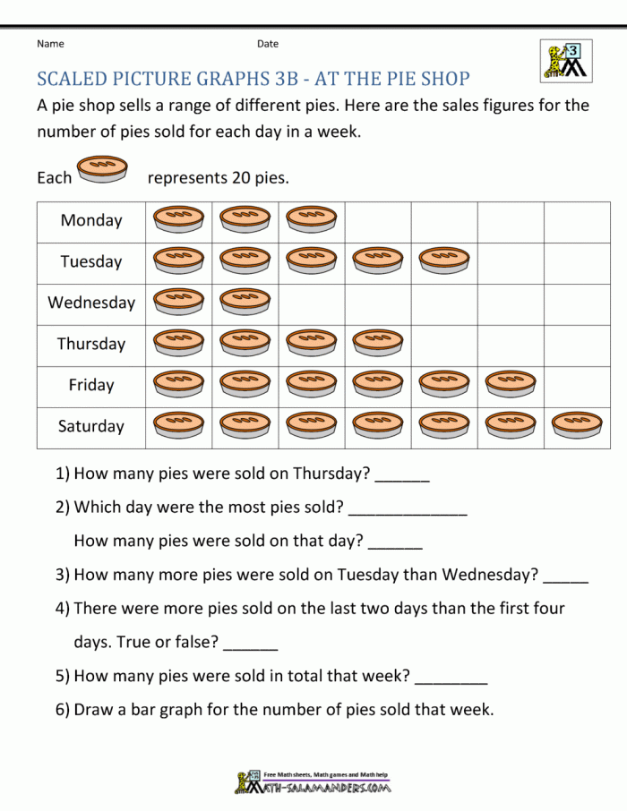 3rd grade printable worksheets