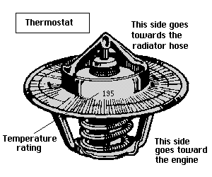 engine thermostat