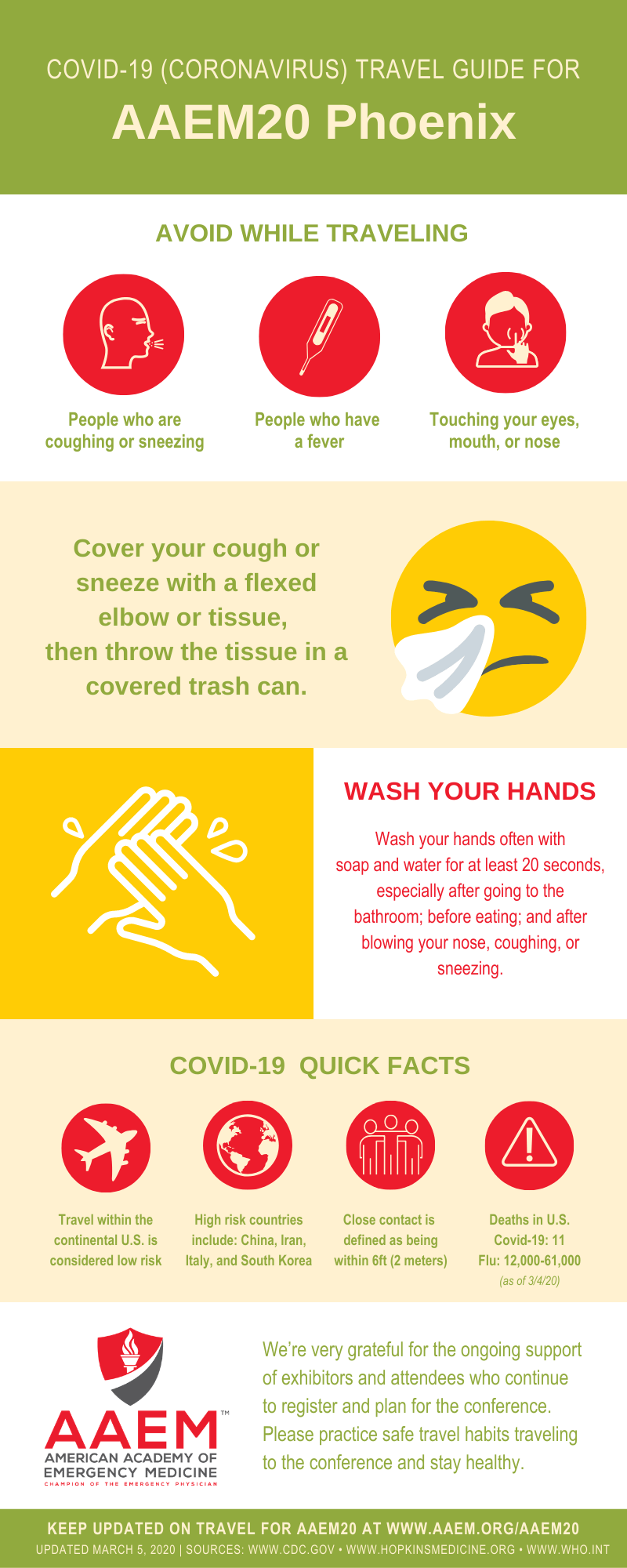 Influenza, or the flu, is a respiratory tract infection caused by a number of influenza viruses. Covid 19 Coronavirus Preparedness Aaem American Academy Of Emergency Medicine