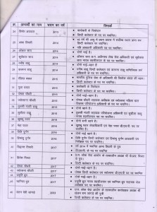 aamaadmi.in
