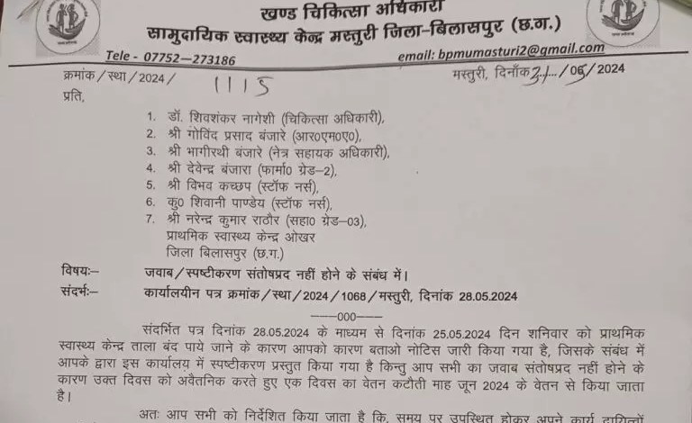 बिलासपुर