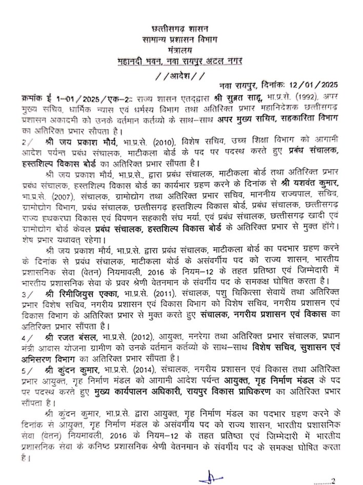 aamaadmi.in