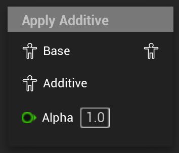 Modifycurve Aaron Kemner - Download Beautiful Minimal Wallpaper | 8K