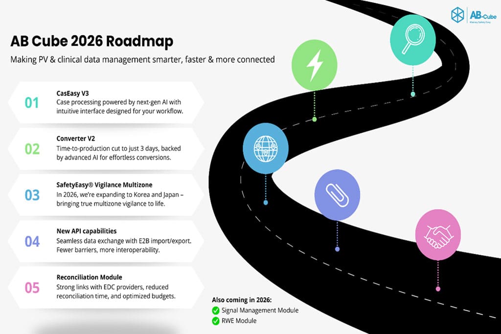 Introducing Our 2026 Product Roadmap AB Cube 2026 Road Map 