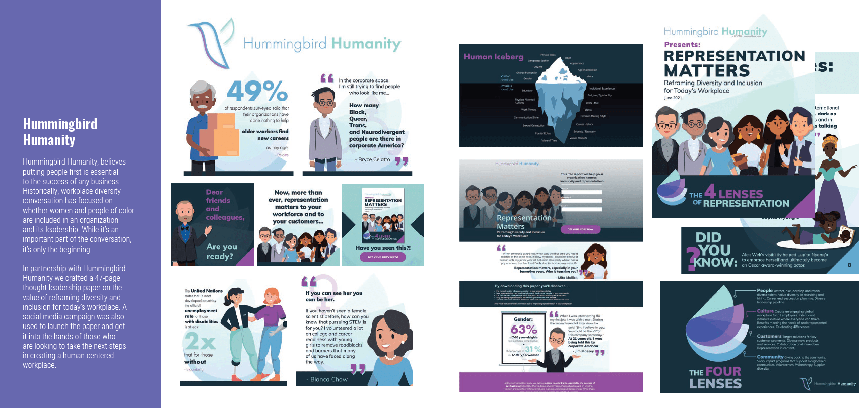 Hummingbird Humanity