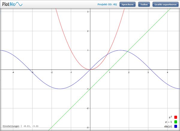 4 Ubungsbeispiele Funktion Oder Keine Funktion Mathehilfe24
