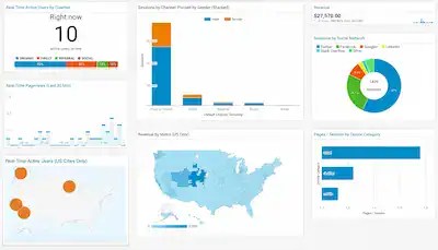 OUTIL 5 Semrush AI ou SurferSEO : optimisez votre référencement e-commerce