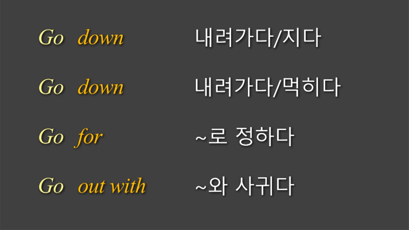 구동사 go 중요성 기본표현 사용예제 2 go EAB5ACEB8F99EC82AC 2ED8384