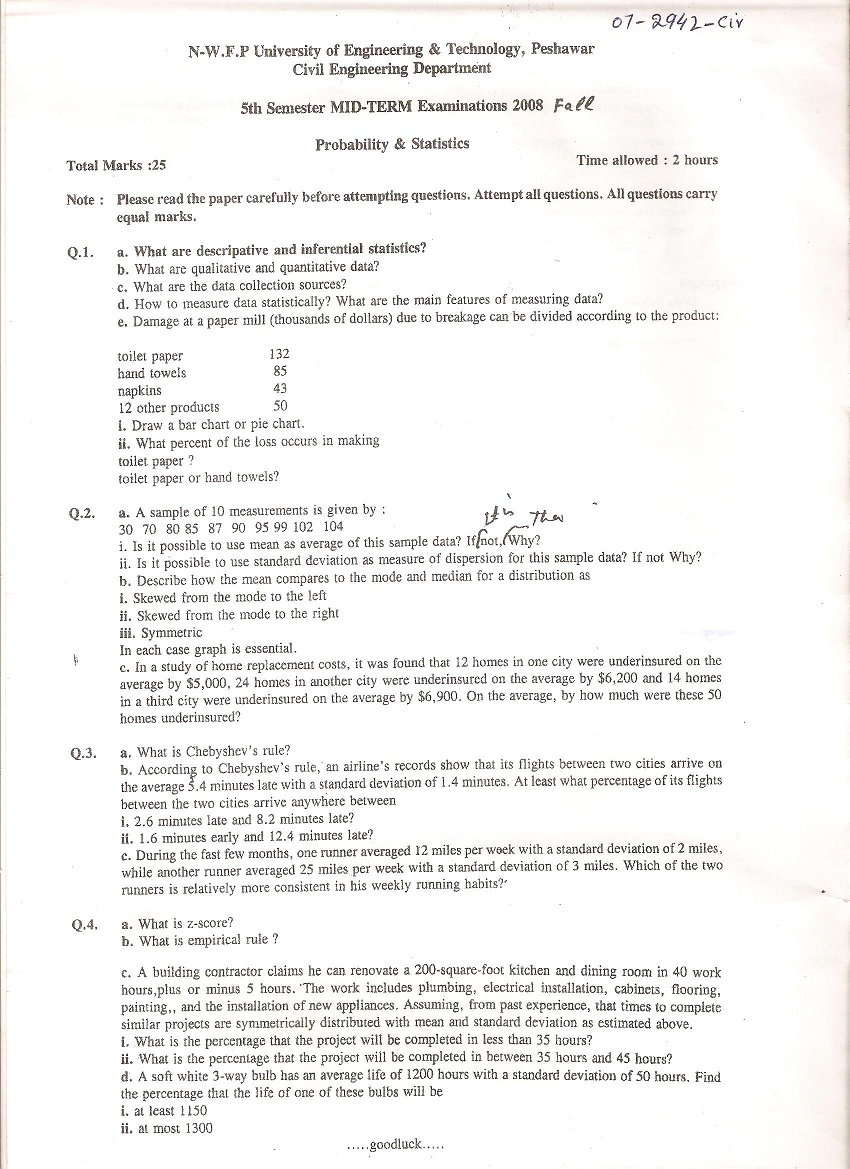 Free Download Past Papers Of B E Civil Engineering At Uet Peshawer