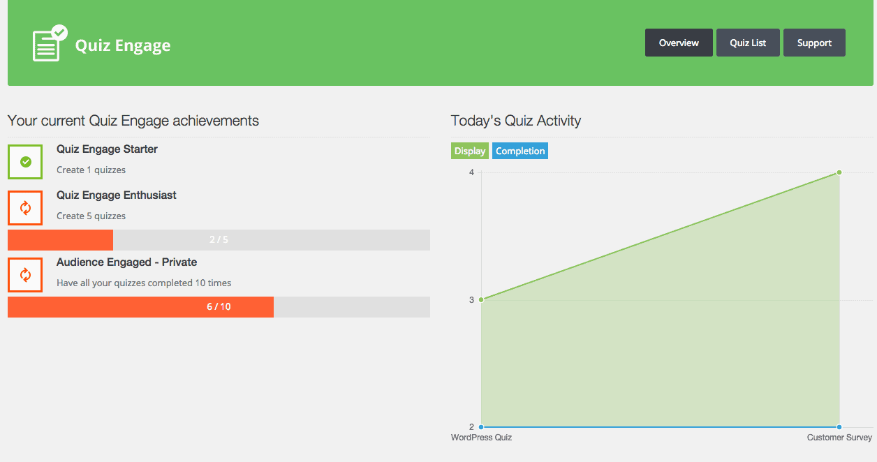 You can customize your survey forms as you want. A Wordpress Survey Plugin To Capture Important Visitor Opinions A Bright Clear Web
