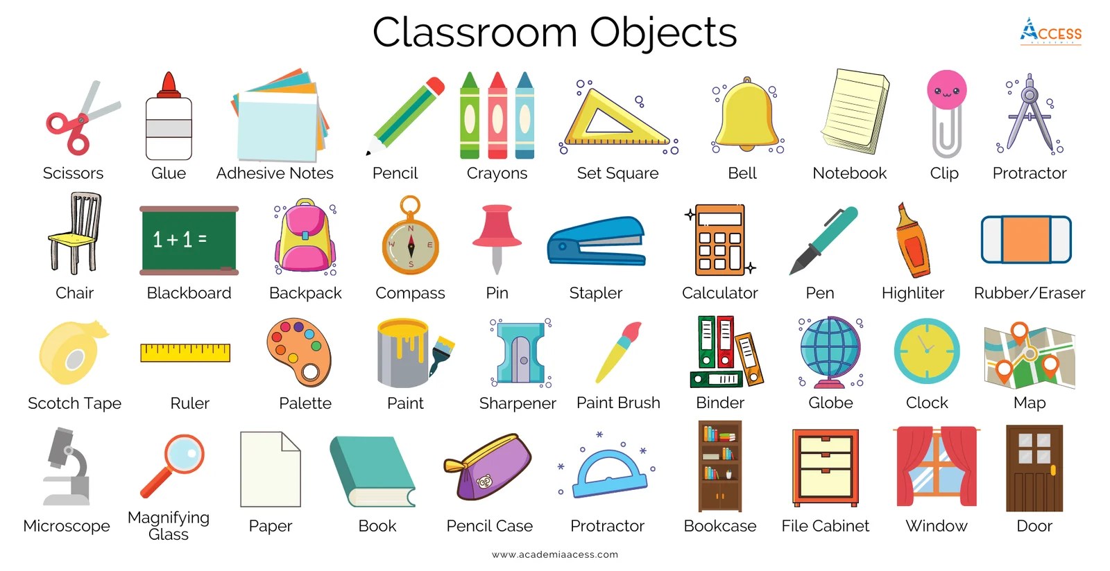picture Objetos De La Escuela En Ingles Para Niños objetos del salon de clases