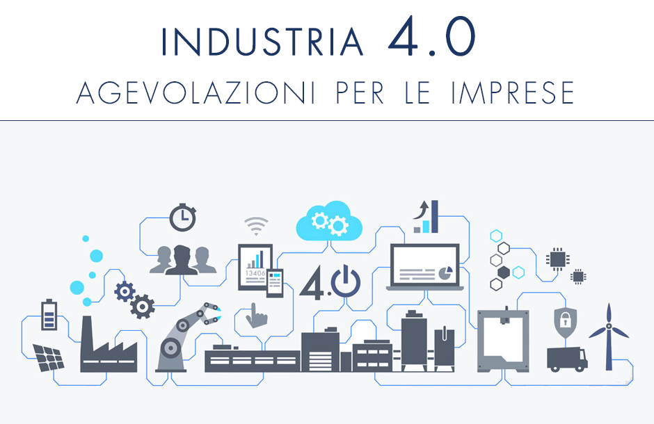 Corsi Industria 4.0 - Accademia Informatica 610_x_940_png