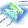 lames annulaires,résine,diamand,metal,nickel,découpe,Lames en résine,Lames Nickel,alliage résistant,Lames en métal,sinter,Hub blades