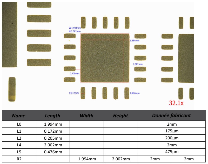 Rapport du microscope