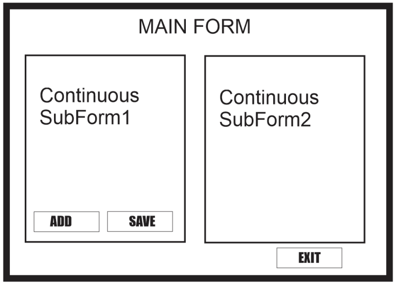 Solved Referencing A Sub Sub Control Access World Forums - Premium Mountain Design - 8K