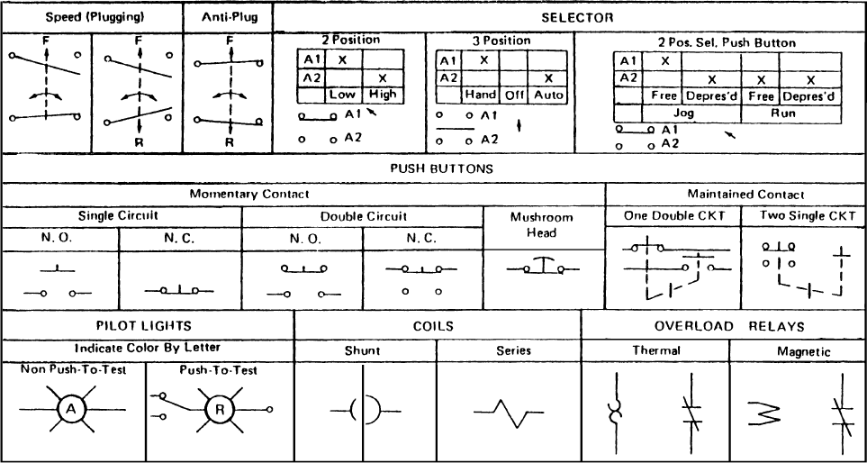 Wiring Diagram Symbols Mcgraw Hill Education Access Engineering