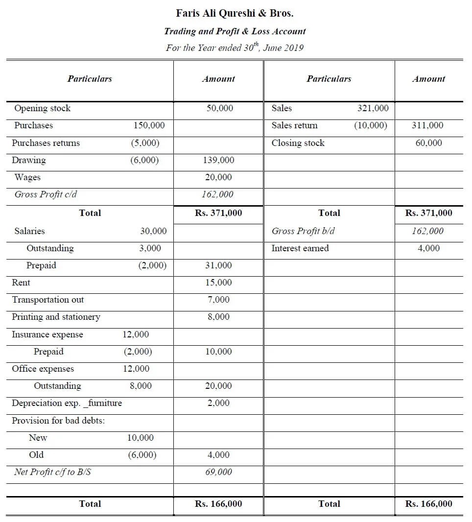 Book Keeg And Basic Accounting Accounting Basic Journal Entries Mastery Problem 10-5 Automated.