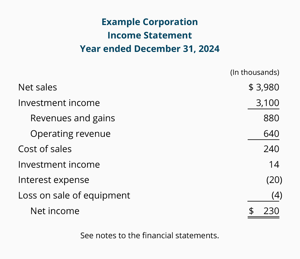 Income statement atau laporan laba rugi adalah laporan keuangan yang harus dimiliki sebuah perusahaan setelah neraca dan arus kas. What Is A Multiple Step Income Statement Accountingcoach