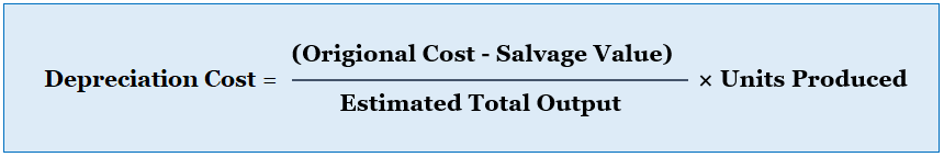 Straight Line Depreciation Accountingcoach No adjustment is required to restate the depreciation charge in previous accounting periods.