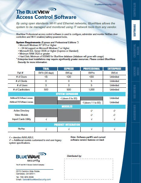 Bluewave Security Inc - Geometric Backgrounds - Beautiful Ultra HD Collection