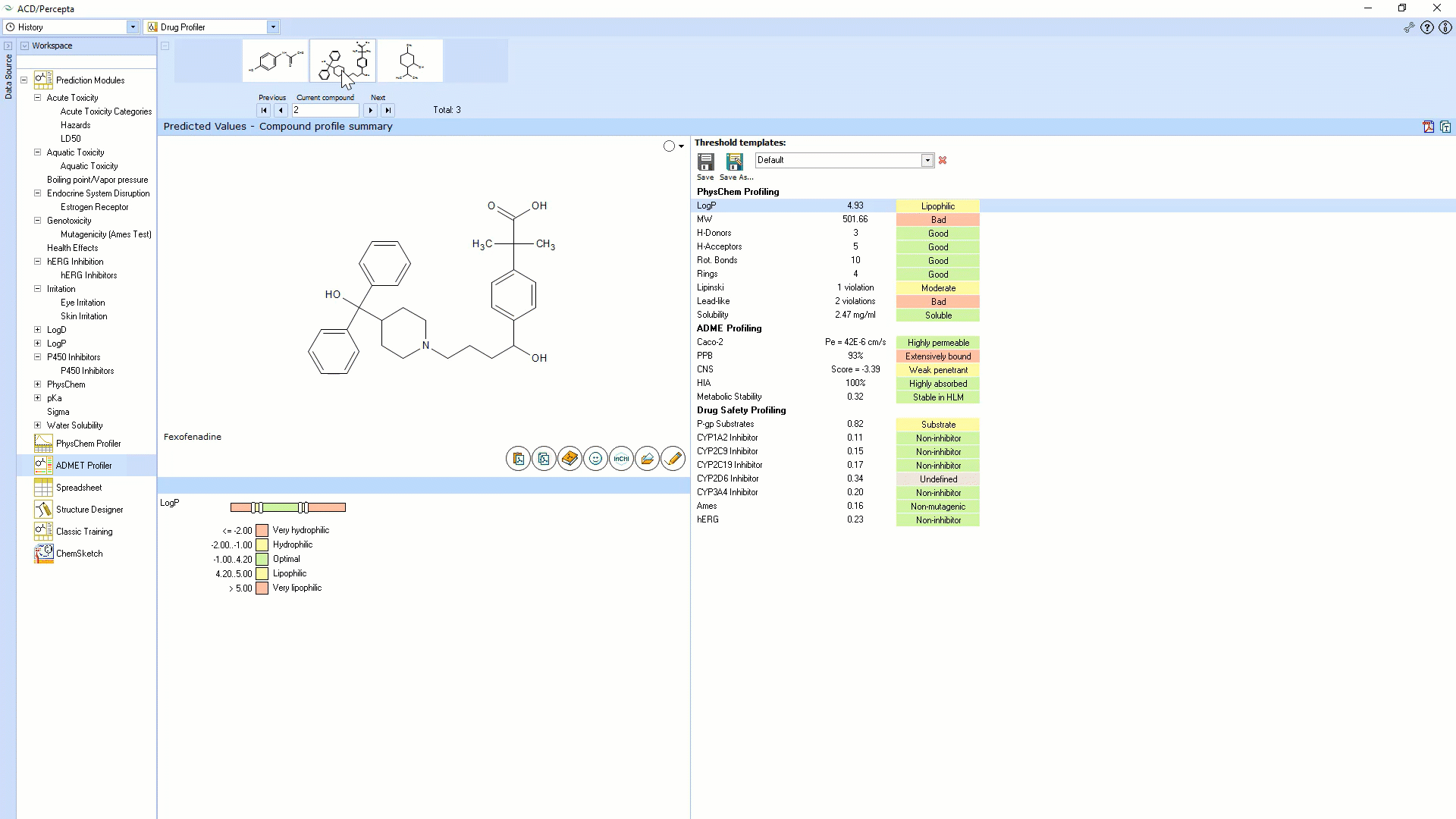 Software to Predict Toxicity | Safety Endpoints Calculator | Tox 