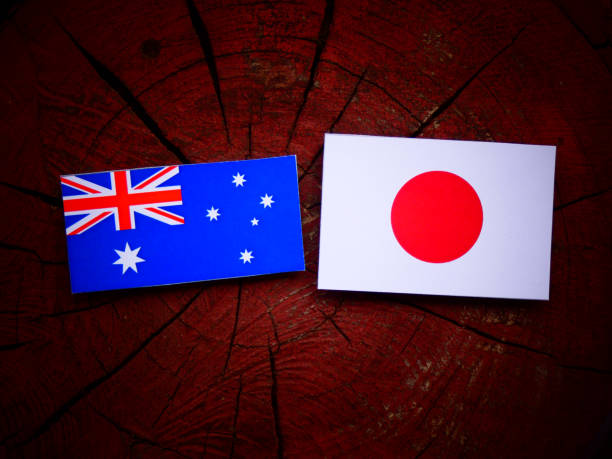 Stagflation and AUD/JPY: Is a 103 Drop Imminent? (2026)