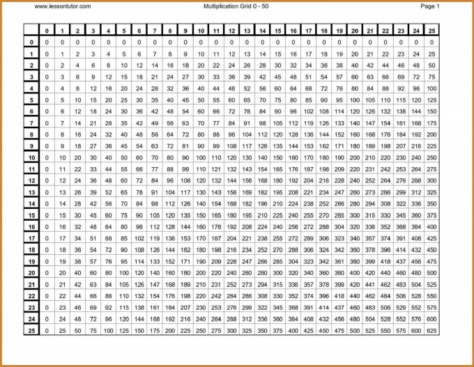 multiplication table 1 20 worksheet wwwmicrofinanceindiaorg